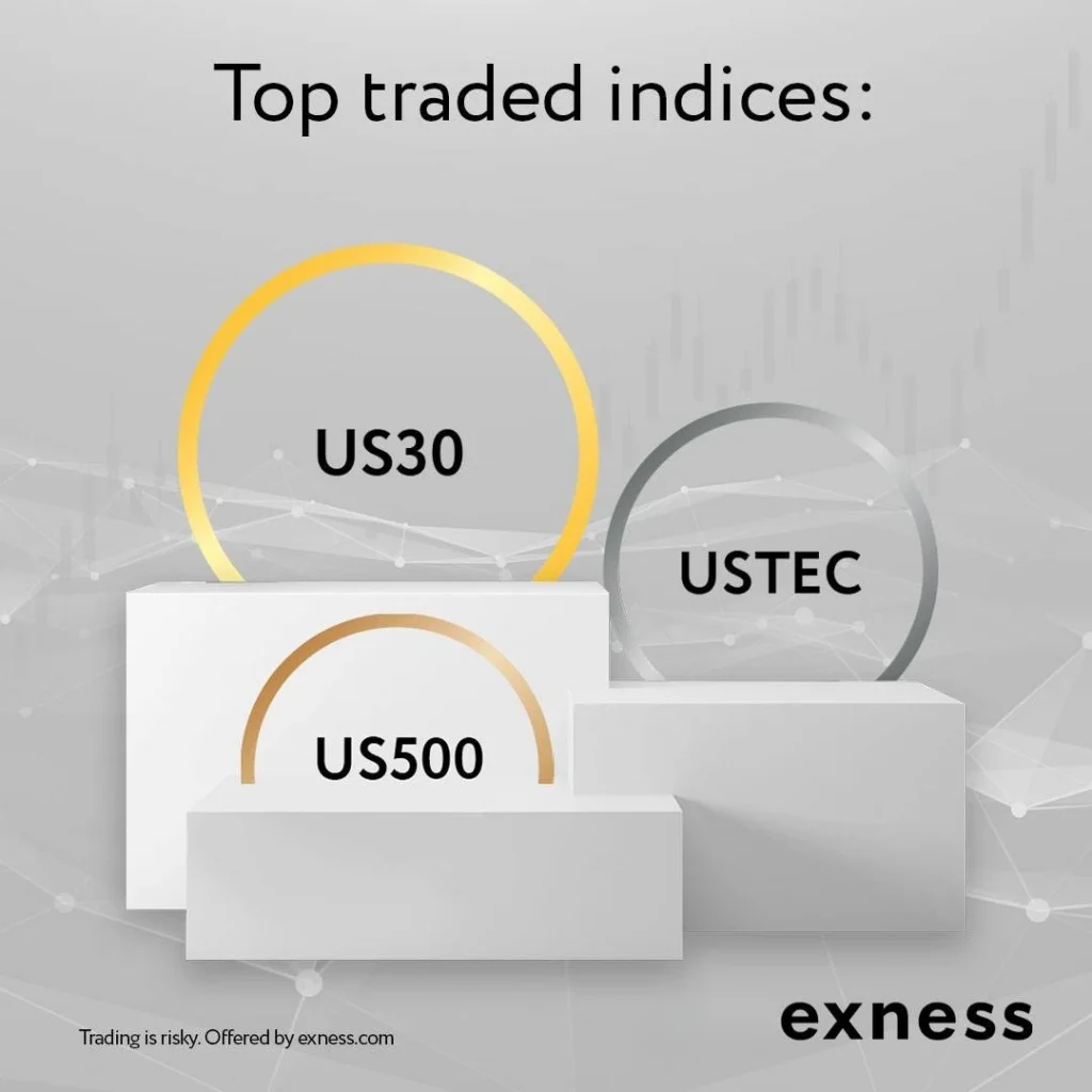美國 30 指數 exness